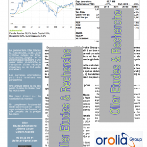 Orolia Group