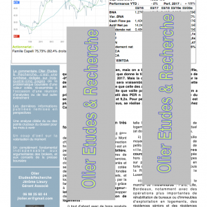 Capelli : forte, voire très forte croissance dans la promotion immobilière